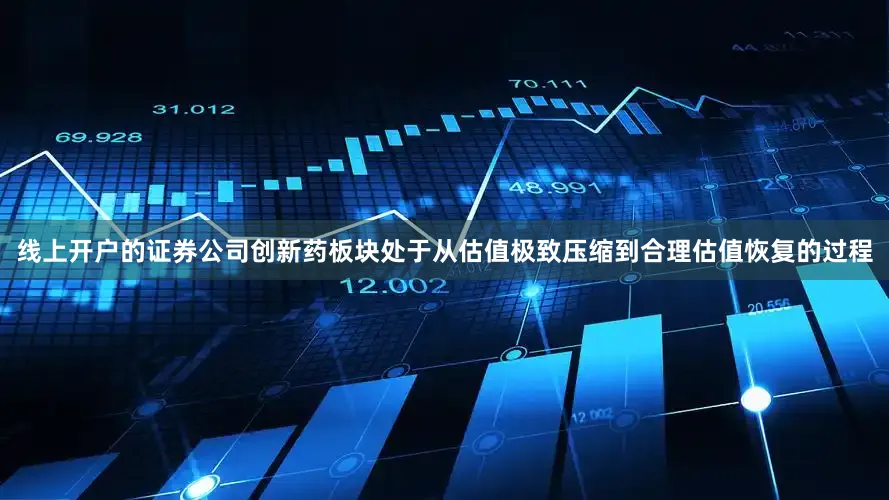 线上开户的证券公司创新药板块处于从估值极致压缩到合理估值恢复的过程